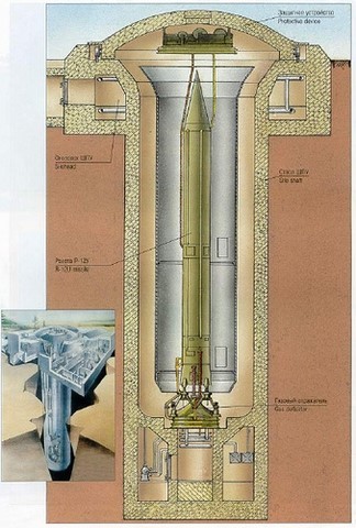 Lituanie - Visite d'une ancienne base de missiles soviétique 